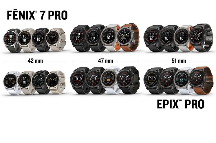 Garmin epix Pro fēnix 7 Pro