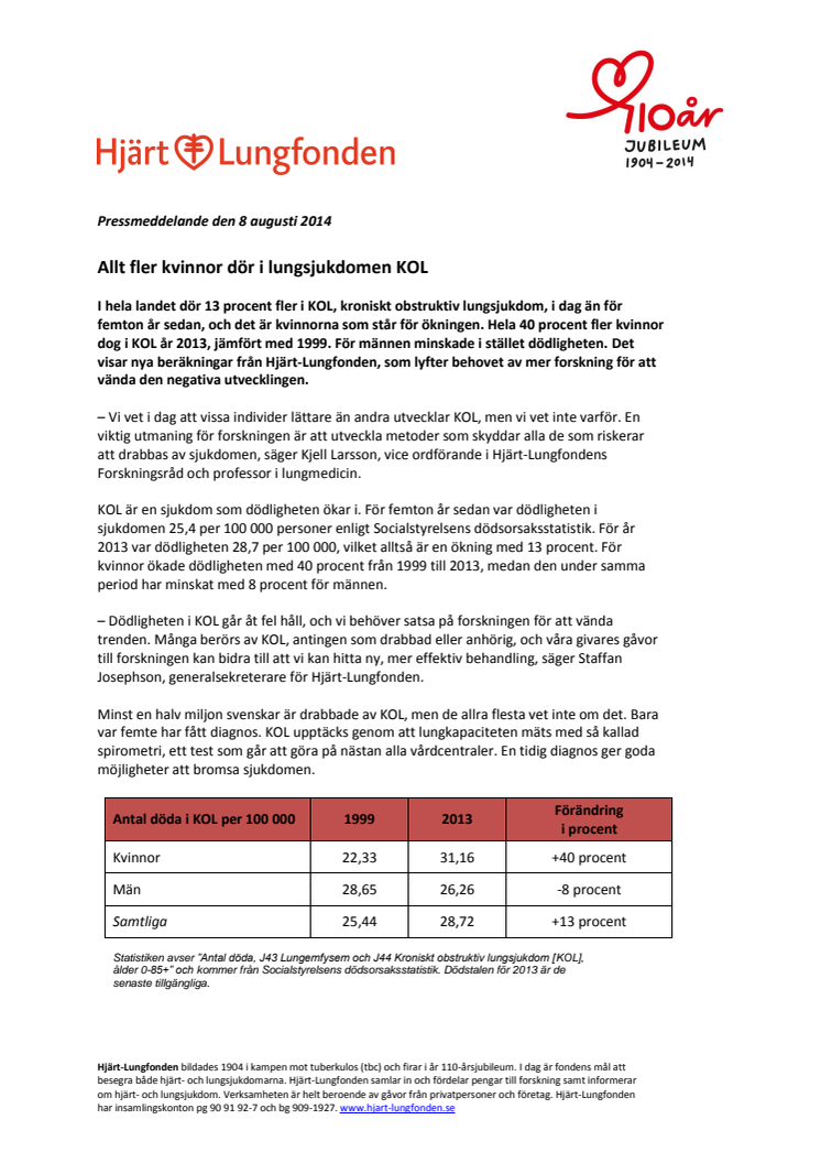 Allt fler kvinnor dör i lungsjukdomen KOL