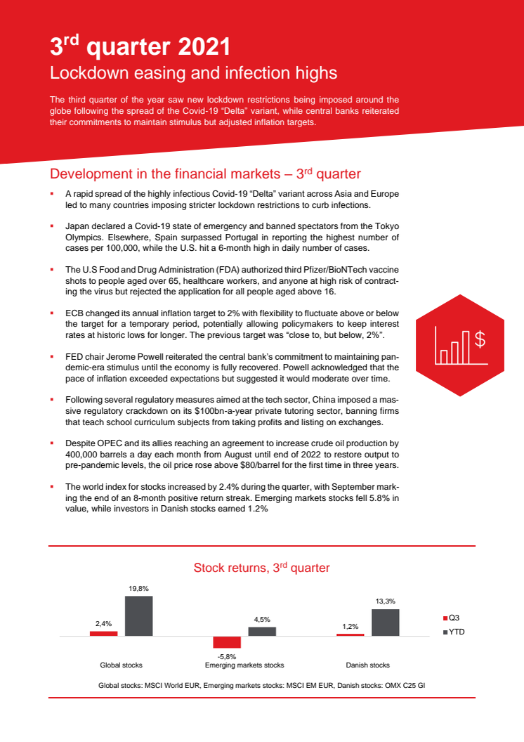 Investment analysis - 3rd quarter 2021