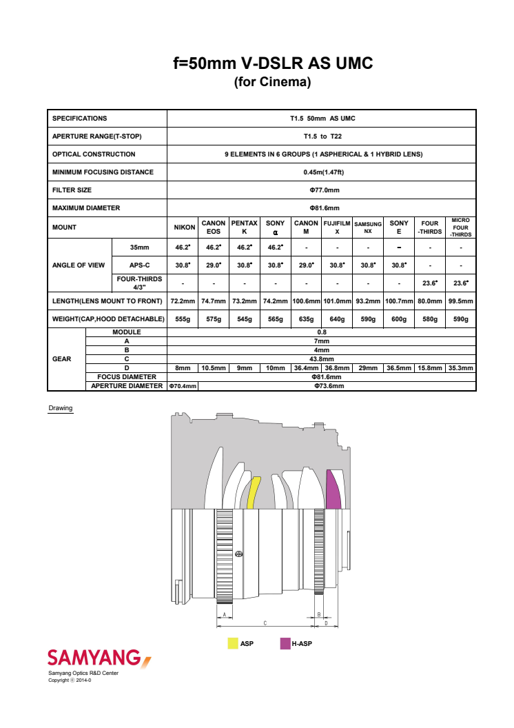 Samyang 50mm T1,4 VDSLR datablad
