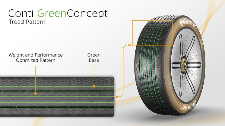 Conti_GreenConcept_TreadPattern.jpg