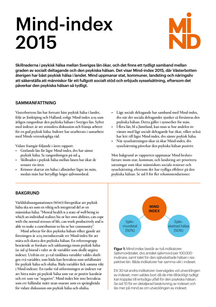 Mind-index visar att skillnaderna i psykisk hälsa mellan länen ökar - rapport med alla län
