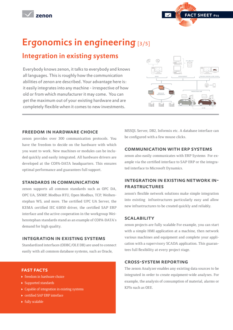 zenon 7 Fact Sheet - integration i befintliga system