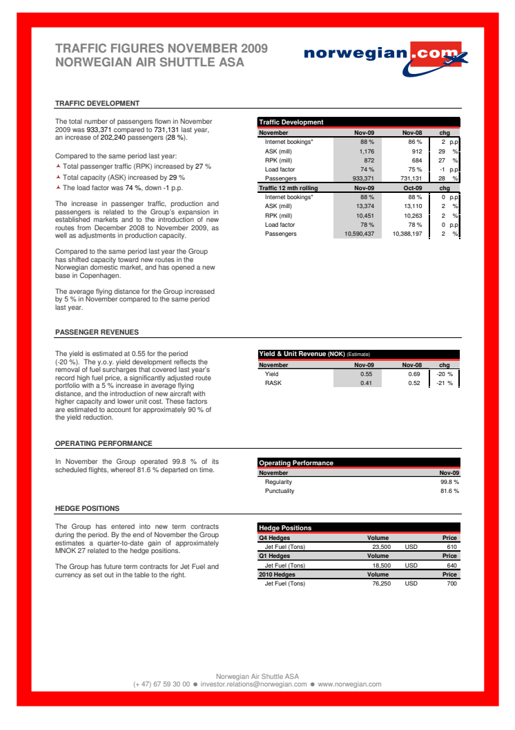 Norwegian Traffic Figures for November 2009