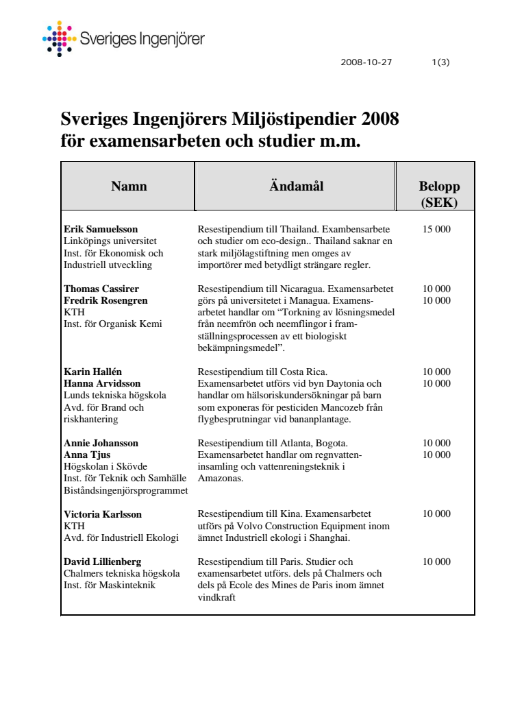 Sveriges Ingenjörers Miljöstipendier 2008 för examensarbeten och studier m.m.