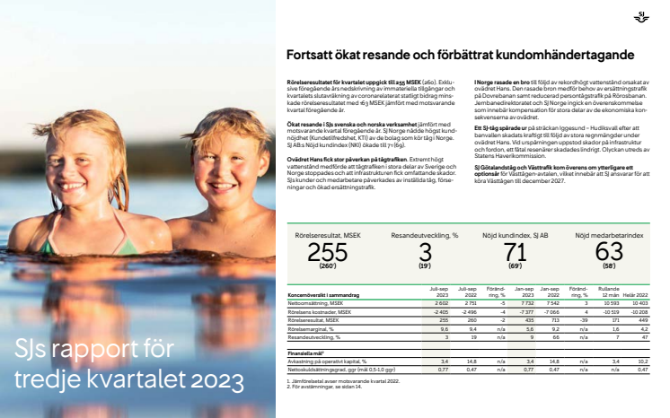 SJ Kvartalsrapport 3 2023