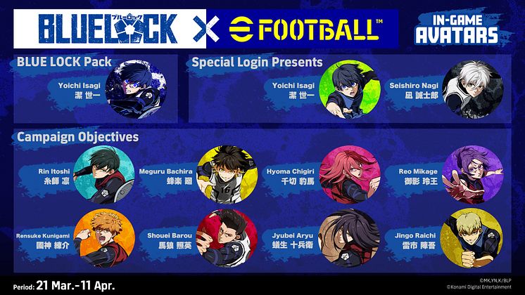 eFootball_BLUELOCK_Avatars_EN