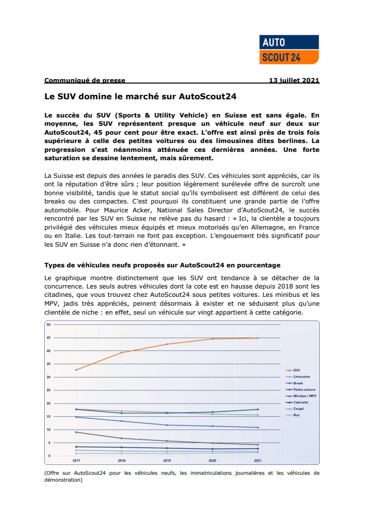 210713_MM_AS24_SUV dominent en Suisse_FR.pdf