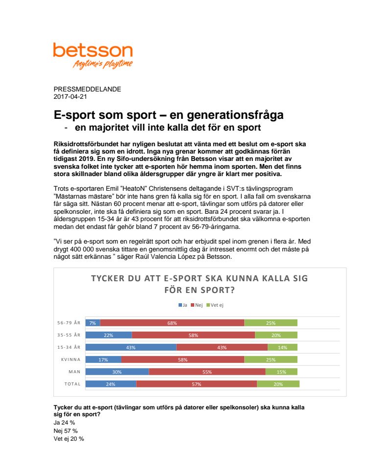 E-sport som sport – en generationsfråga