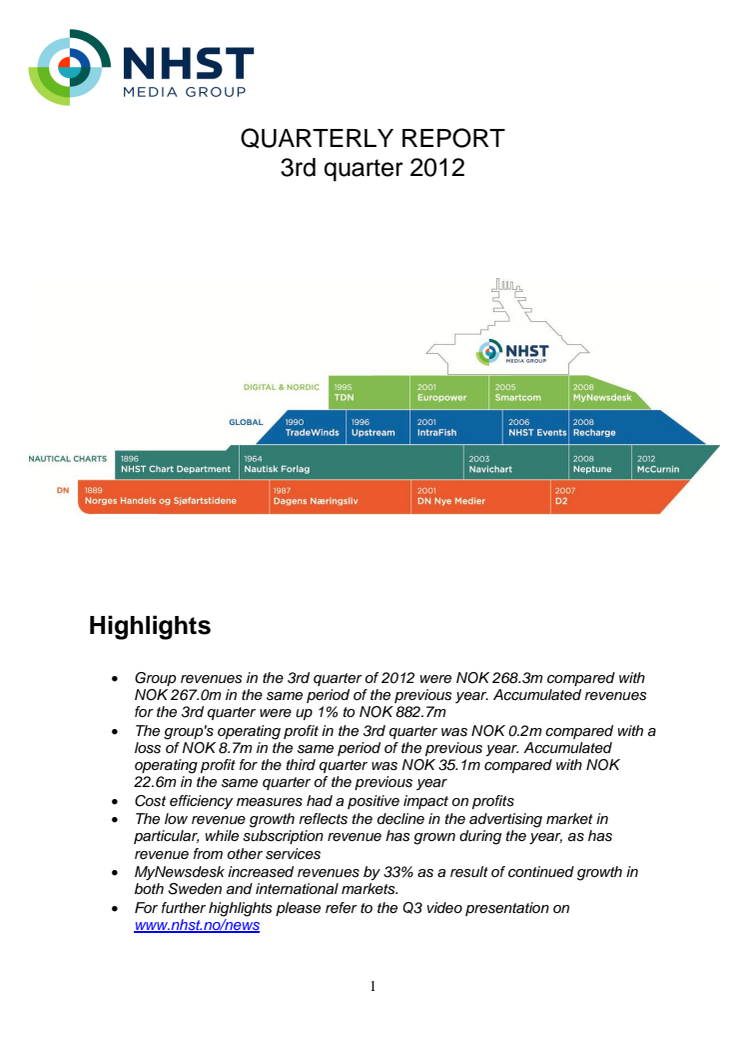QUARTERLY REPORT 3rd quarter 2012