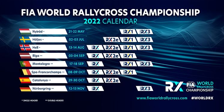 World RX kalender - datum