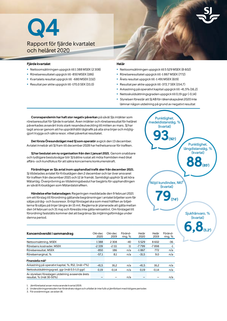 SJ Q4-2020.pdf