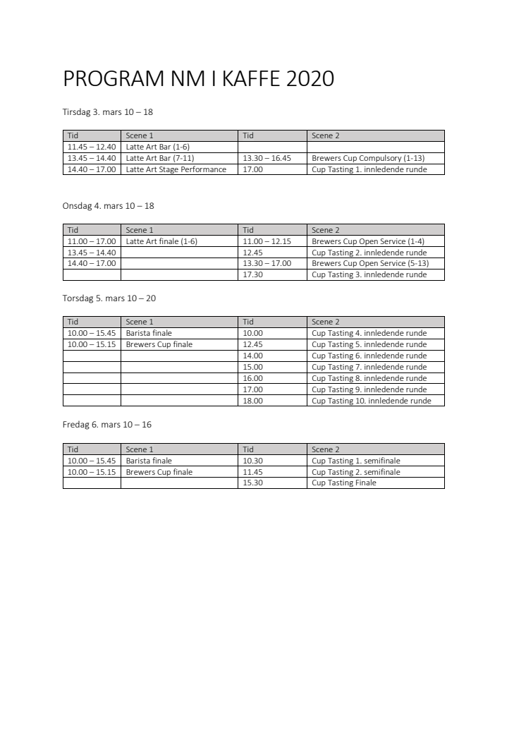 Program NM i Kaffe 2020