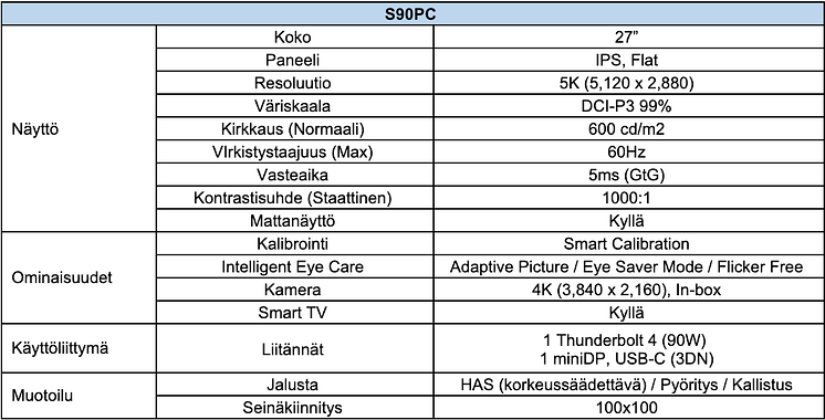 Tekniset tiedot_ViewFinity S9