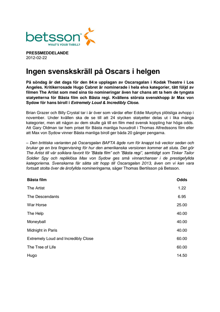 Ingen svenskskräll på Oscars i helgen
