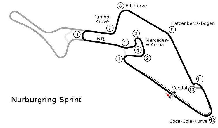 nurburgring-sprint_1