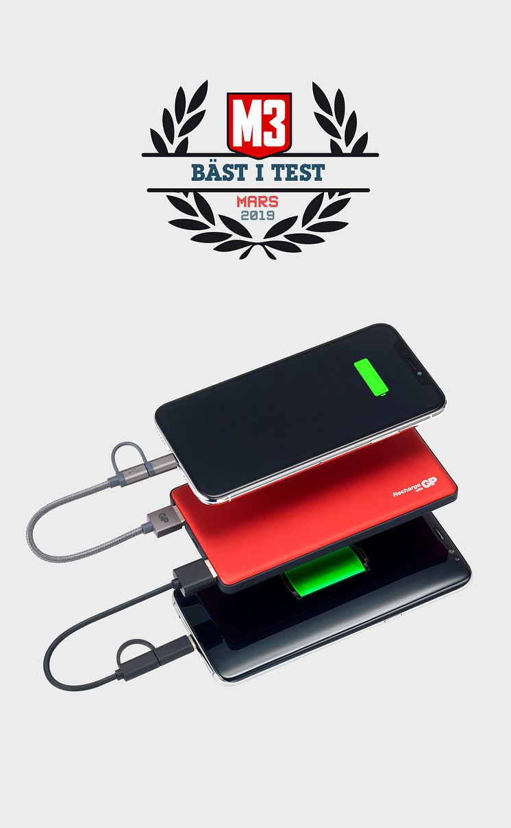 GP PowerBank - Bäst i test - stående bild