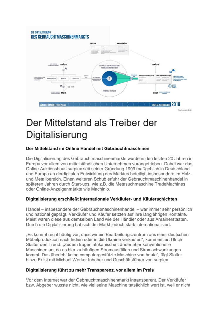 Der Mittelstand als Treiber der Digitalisierung