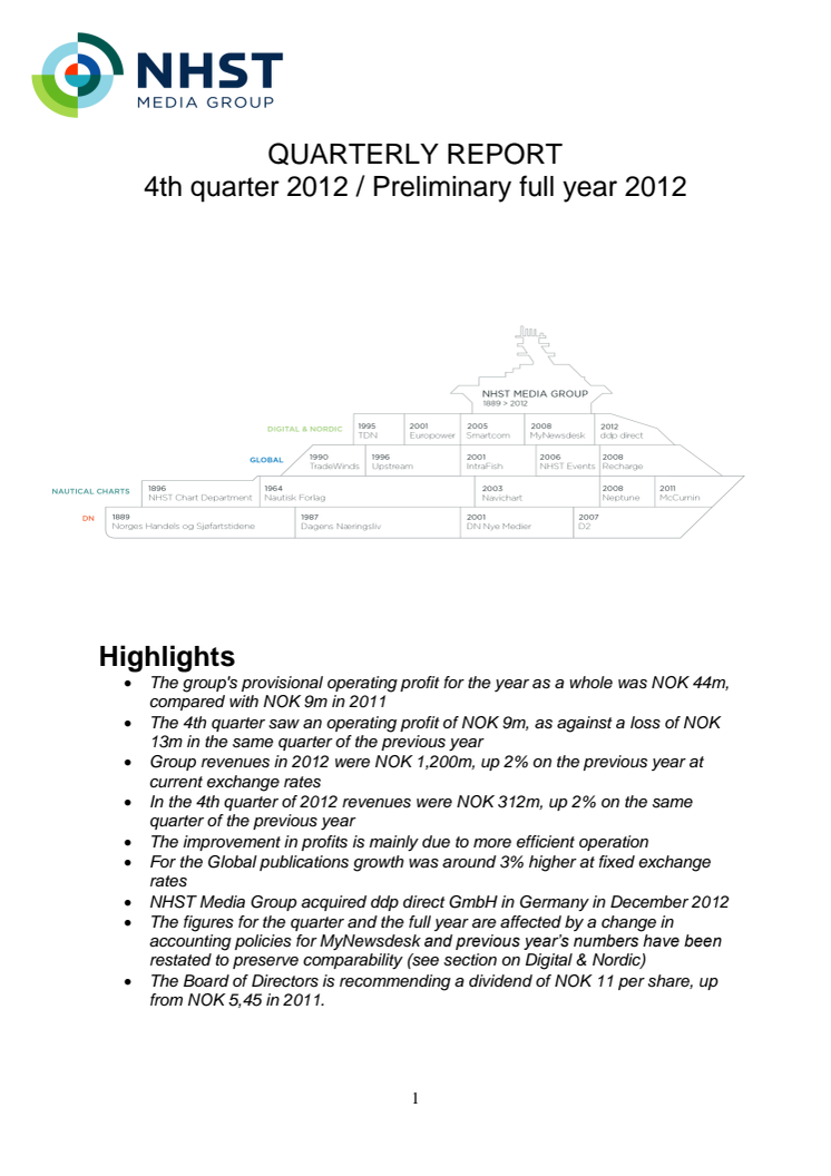 NHST Q4 2012 Report