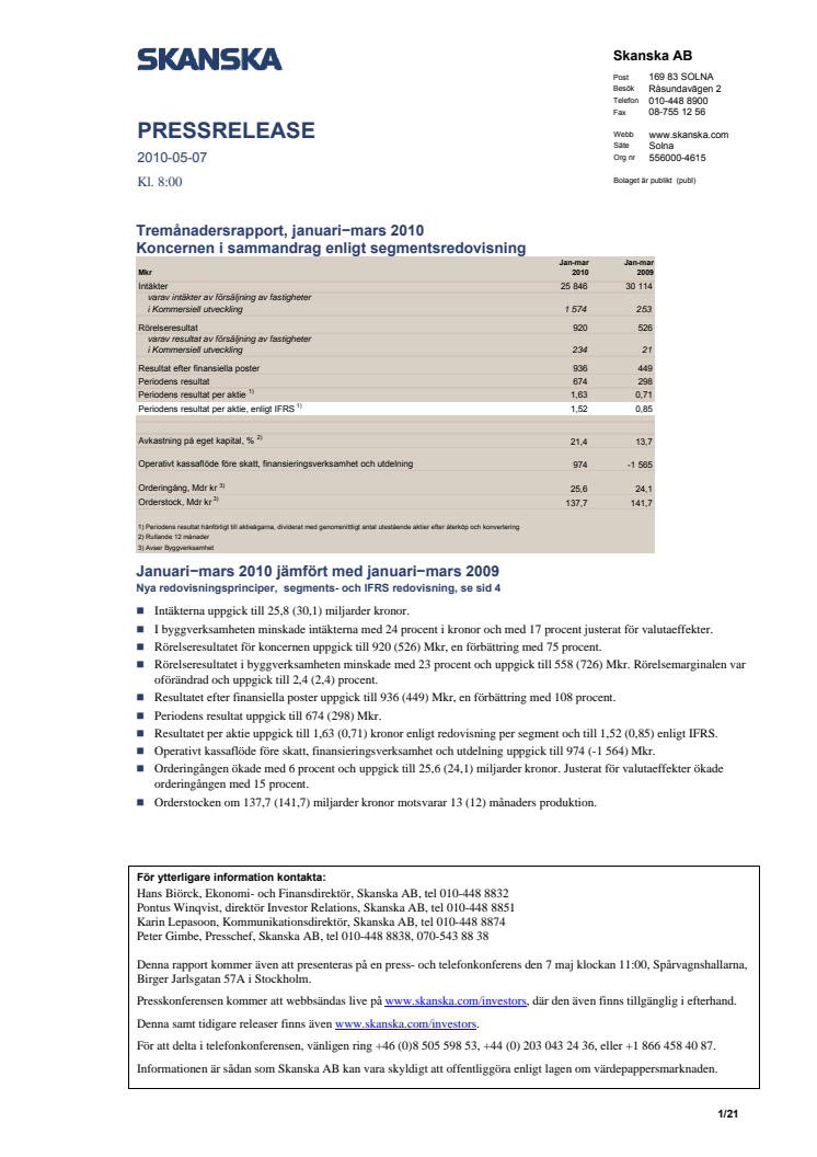 Tremånadersrapport, januari−mars 2010