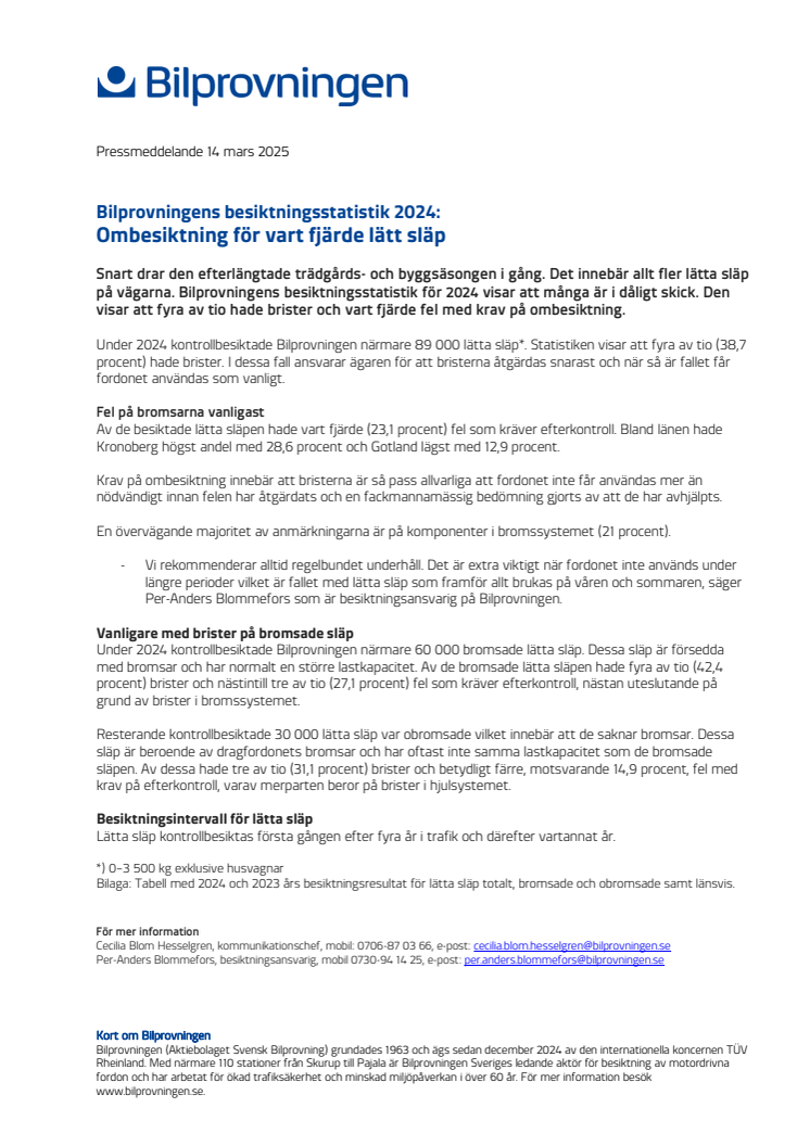 Pressinfo_Bilprovningen_besiktningsutfall_2024_latta slap.pdf