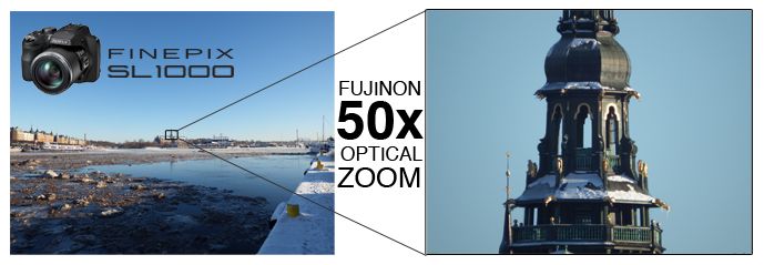 Fujifilm ser ett ökat intresse för fotografering