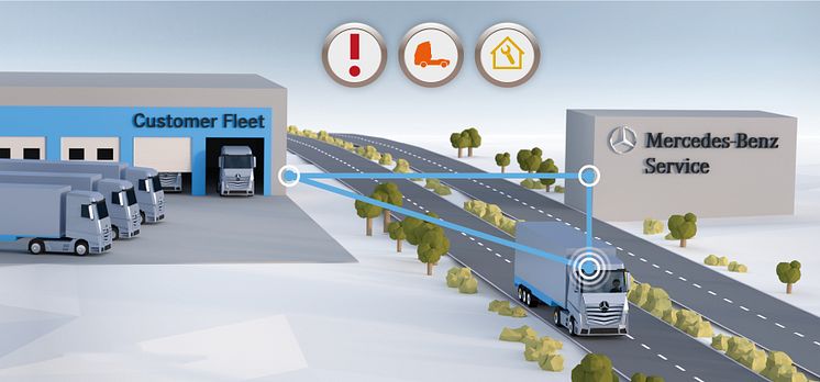 Mercedes-Benz Uptime