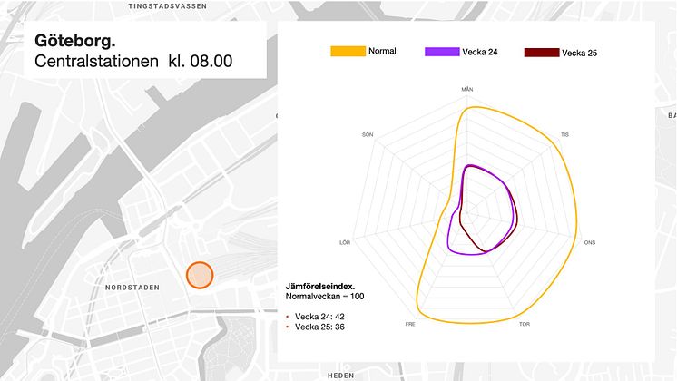 Göteborg C (1)