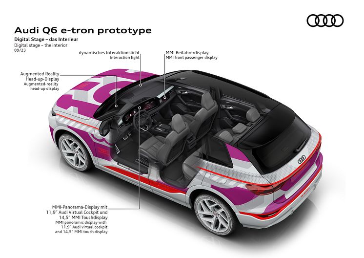 Audi Q6 e-tron (den digitale scene)