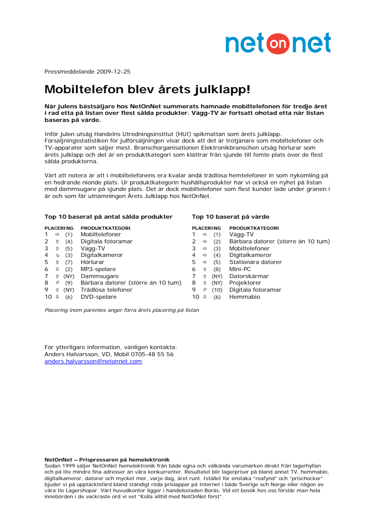 Mobiltelefon blev årets julklapp!