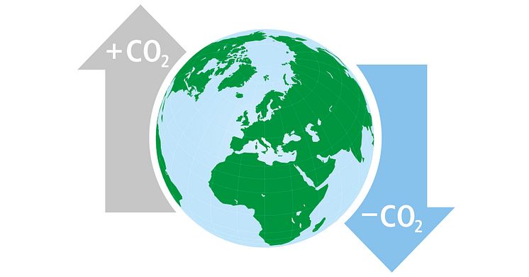 CO2 illustration