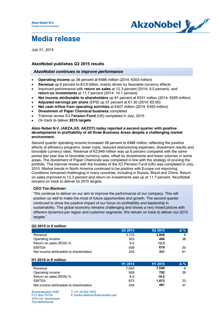 AkzoNobel publishes Q2 2015 results 