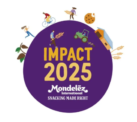 Impact2025