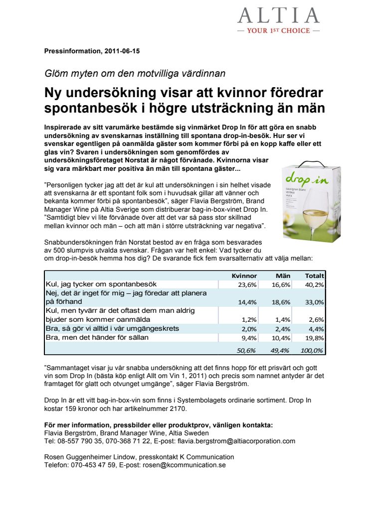 Glöm myten om den motvilliga värdinnan. Ny undersökning visar att kvinnor föredrar spontanbesök i högre utsträckning än män 