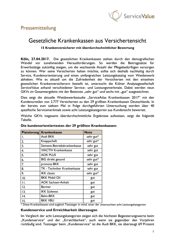 Gesetzliche Krankenkassen aus Versichertensicht