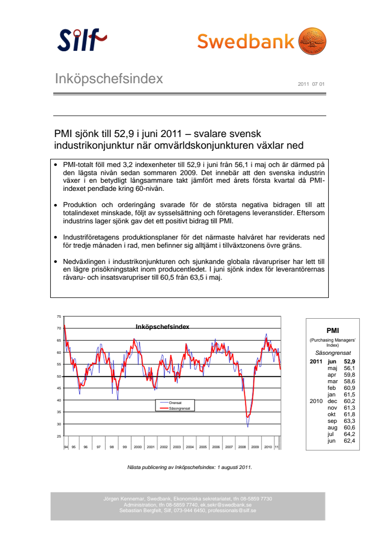 Inköpschefsindex, juni 2011