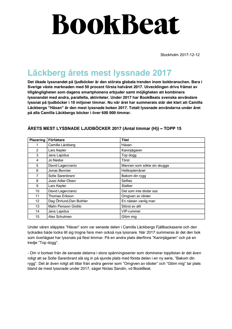 Läckberg årets mest lyssnade 2017