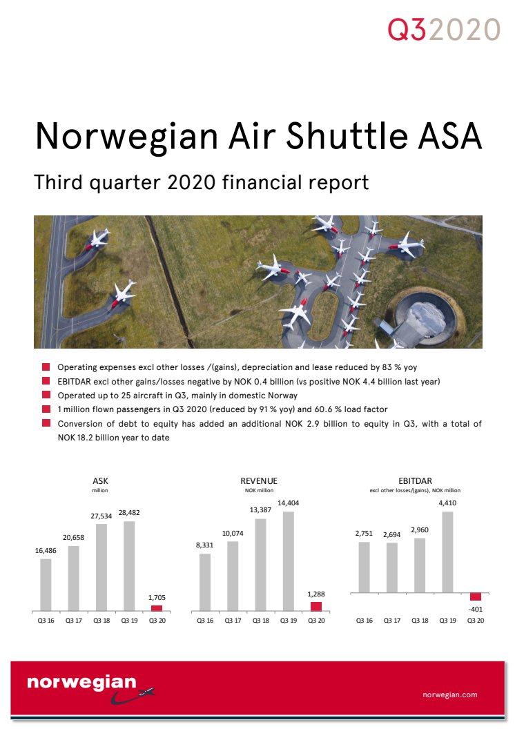 Norwegian Q3 2020 Report