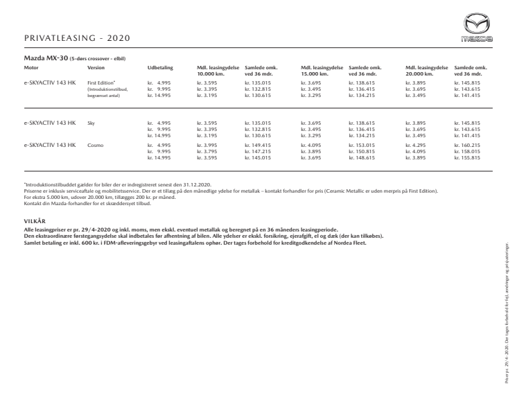 Prisliste privatleasing Mazda MX-30