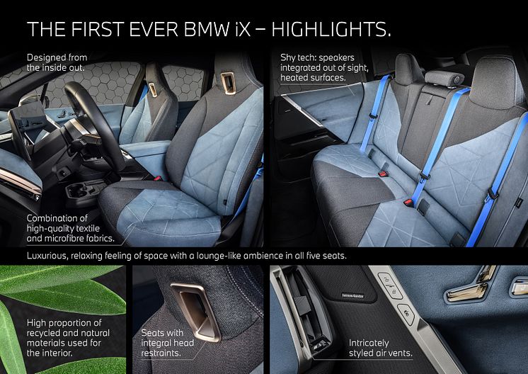 BMW iX - Highlights