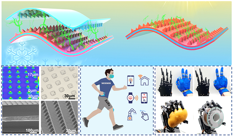 Friction between sophisticated materials with pre-patterned pyramid shapes used to make the sensor can generate enough energy to power wearable devices