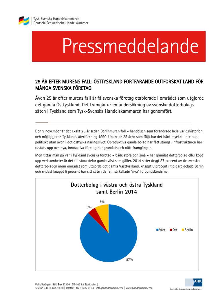 25 år efter murens fall: Östtyskland fortfarande outforskat land för många svenska företag
