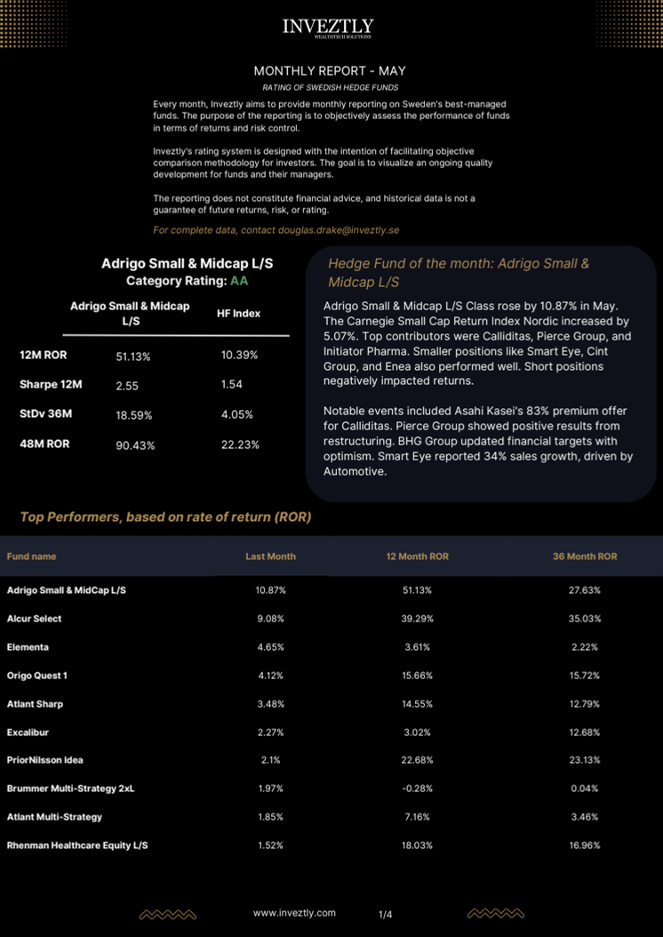 Swedish Hedge Funds - May.pdf