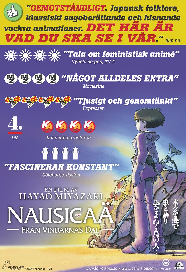 Nausicaä från Vindarnas dal