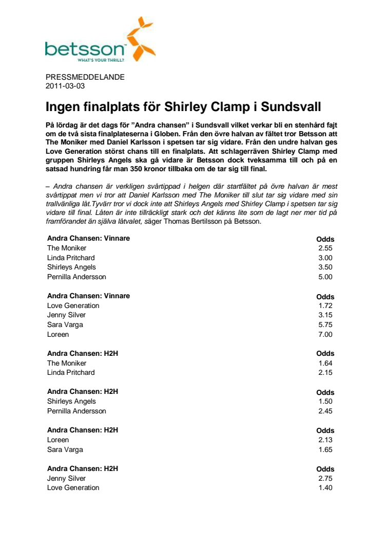 Ingen finalplats för Shirley Clamp i Sundsvall