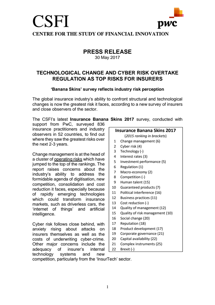 Technological change and cyber risk overtake regulation as top risks for insurers