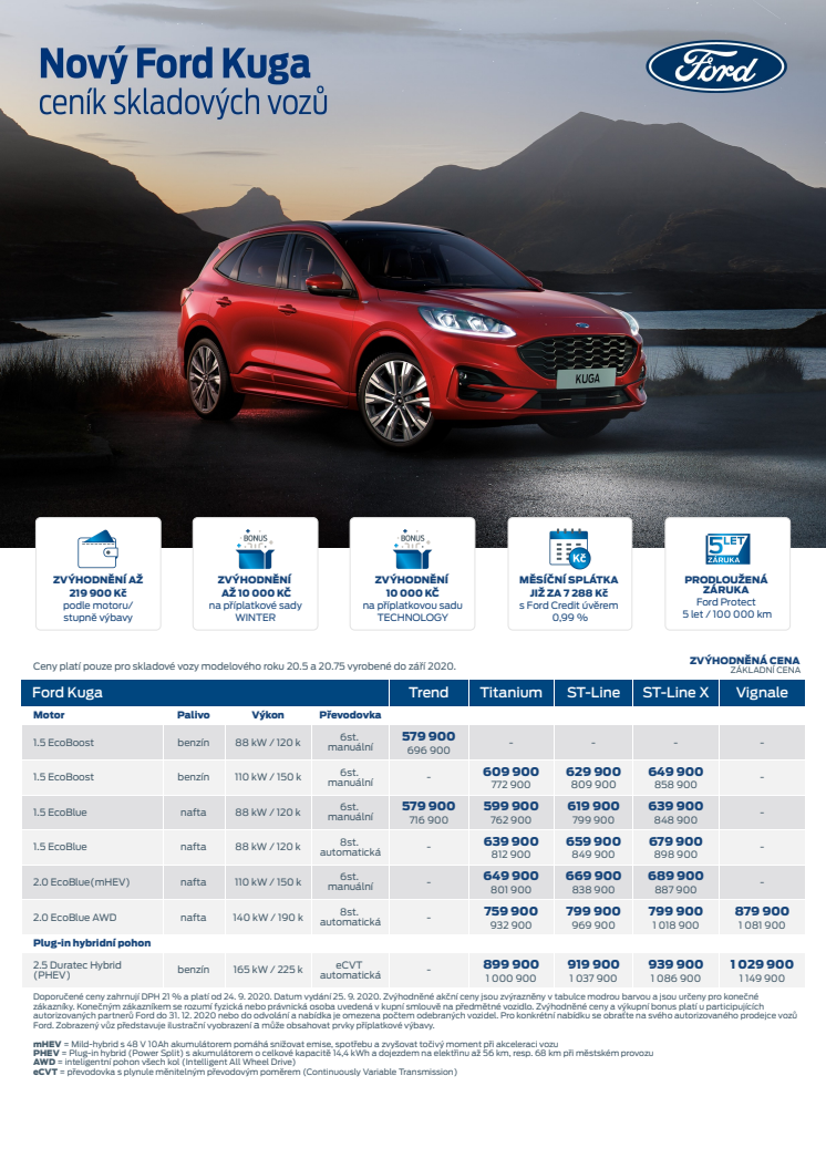 Ceník Ford Kuga
