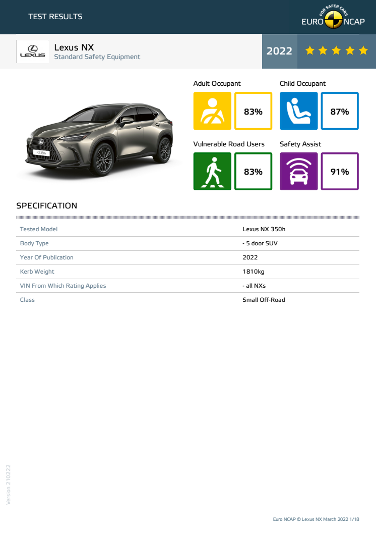 Lexus_NX_2022_Datasheet.pdf