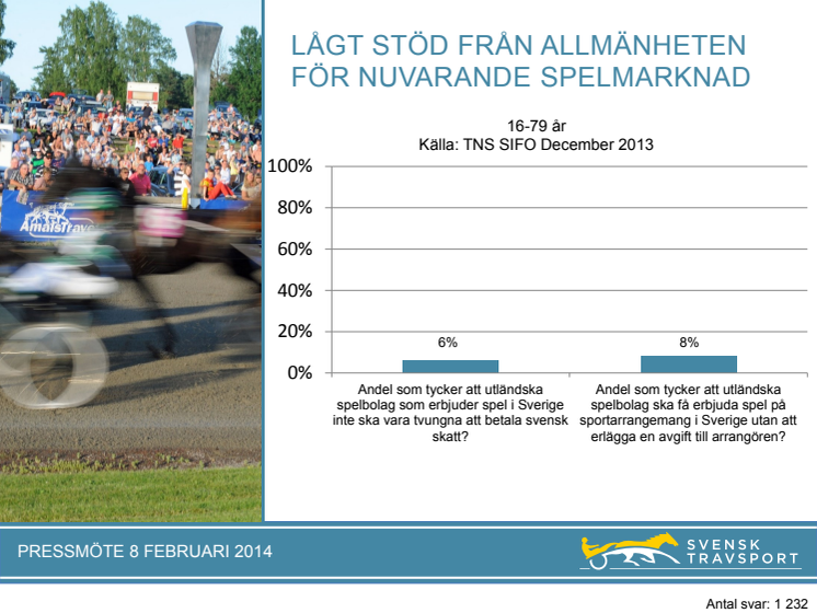 Resultat TNS Sifo pressmöte 8/2 2014