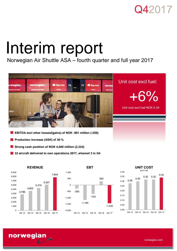 Norwegian Q4 report and full year 2017